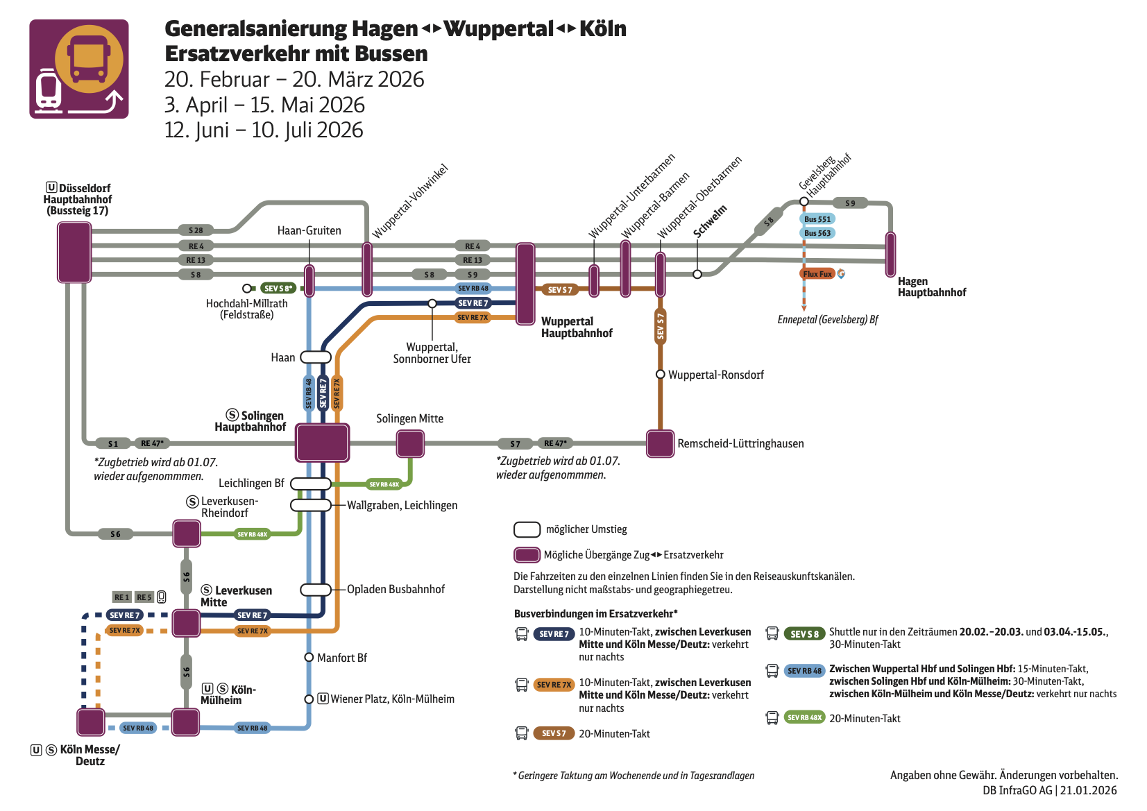 Überblick über die Ersatzverkehrslinien bei der Generalsanierung Hagen-Wuppertal-Köln für bestimmte Zeiträume