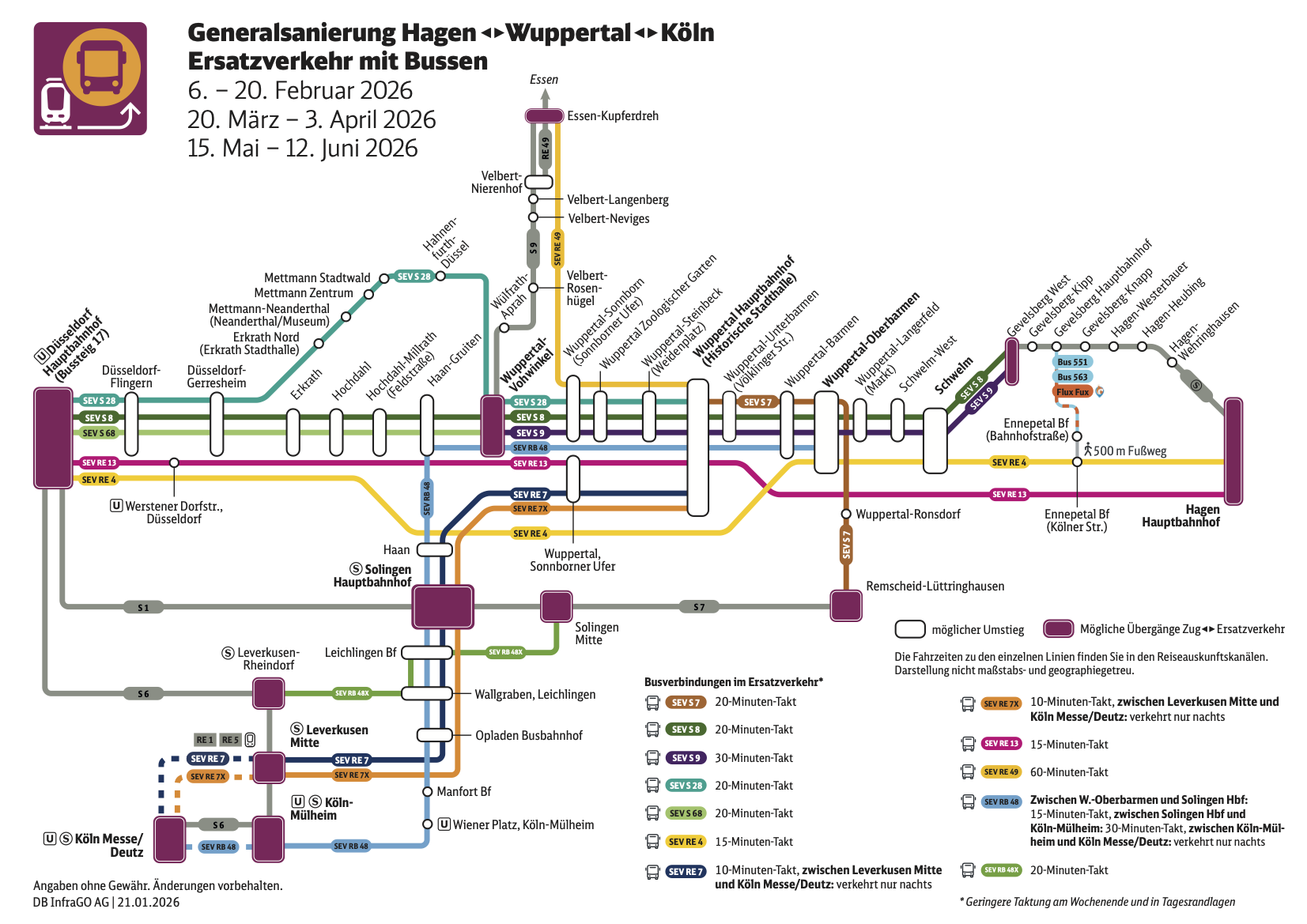 Überblick über die Ersatzverkehrslinien bei der Generalsanierung Hagen-Wuppertal-Köln für bestimmte Zeiträume