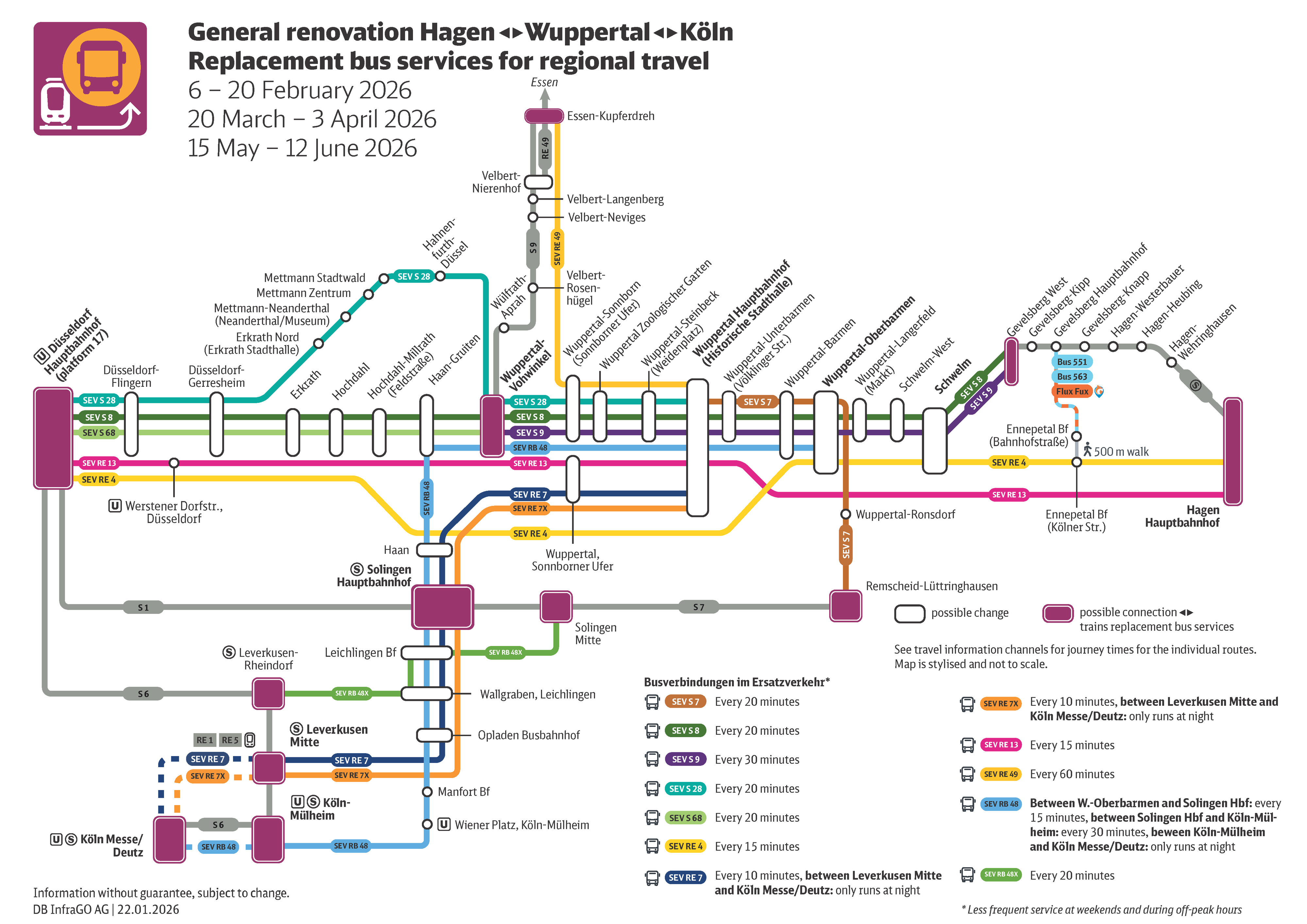 Überblick über die Ersatzverkehrslinien bei der Generalsanierung Hagen-Wuppertal-Köln für bestimmte Zeiträume