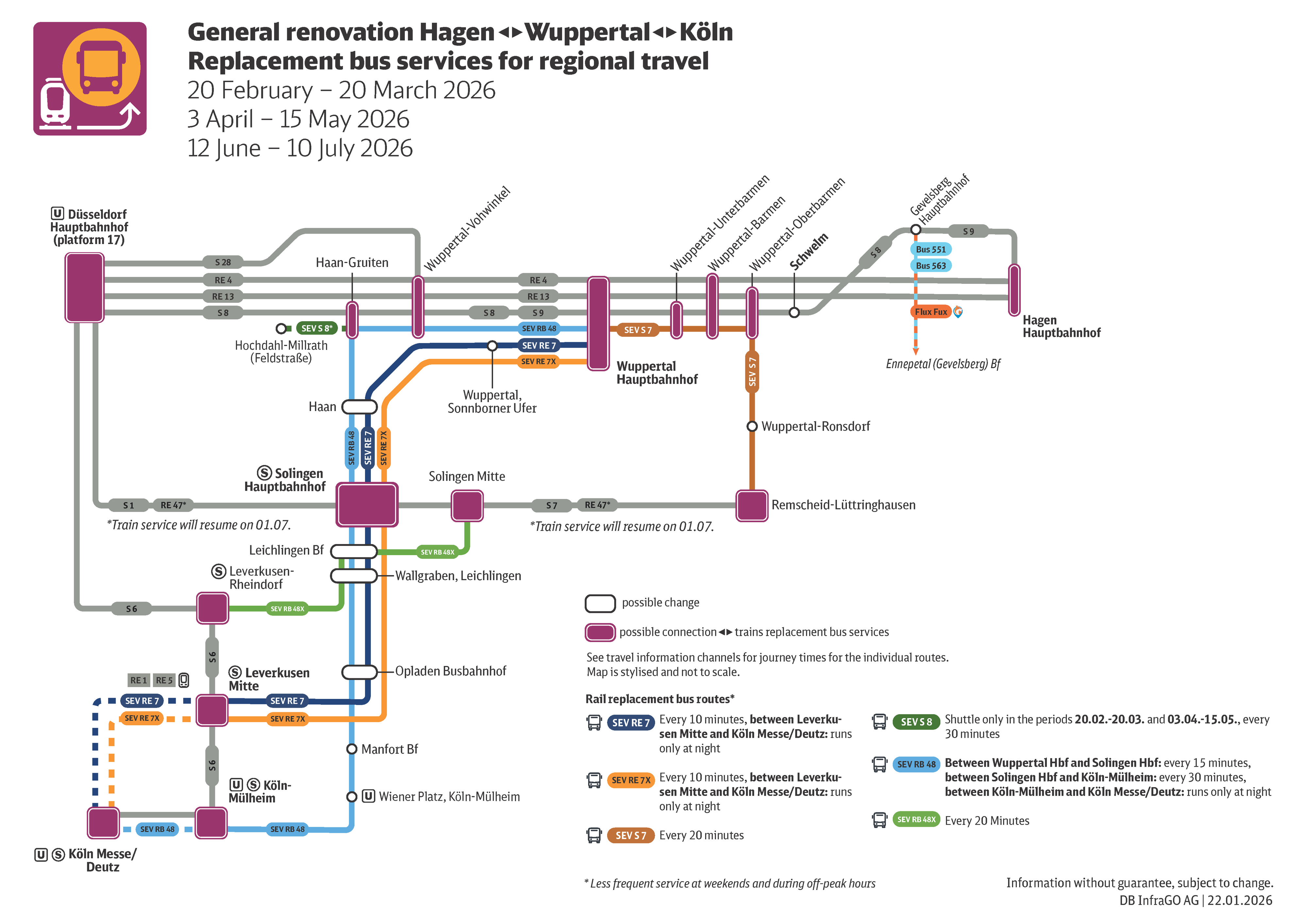 Überblick über die Ersatzverkehrslinien bei der Generalsanierung Hagen-Wuppertal-Köln für bestimmte Zeiträume